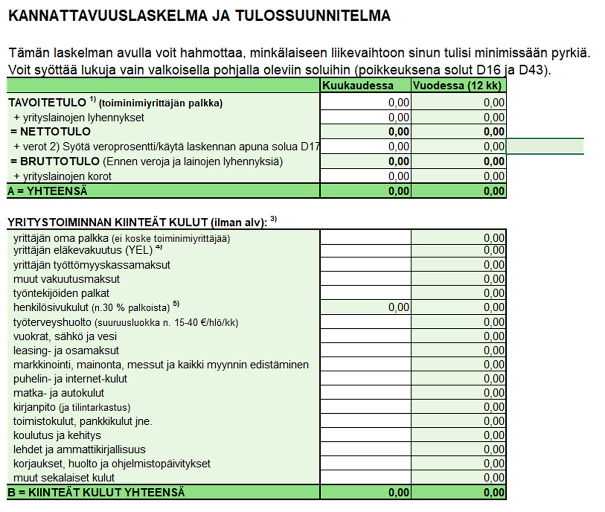 Esimerkkikuva Uusyrityskeskuksen kannattavuuslaskelmapohjasta.